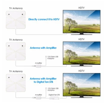 4K HD Skaitmeninis 28DBI TV Antenos 1080P Signalo Stiprintuvas DVB-T2 TV Antenos, Antžeminės Bangos HD TV Antenos