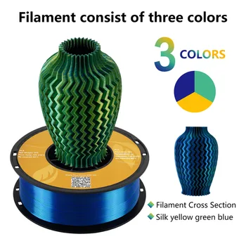 Šilko gijų PLA 3 Spalvų 3D Spausdinimo Plastiko 3D Spausdintuvas Tricolor Medžiagų 1.75 mm 1KG Vaivorykštė Ritės Ne Burbulas Daugiaspalvis